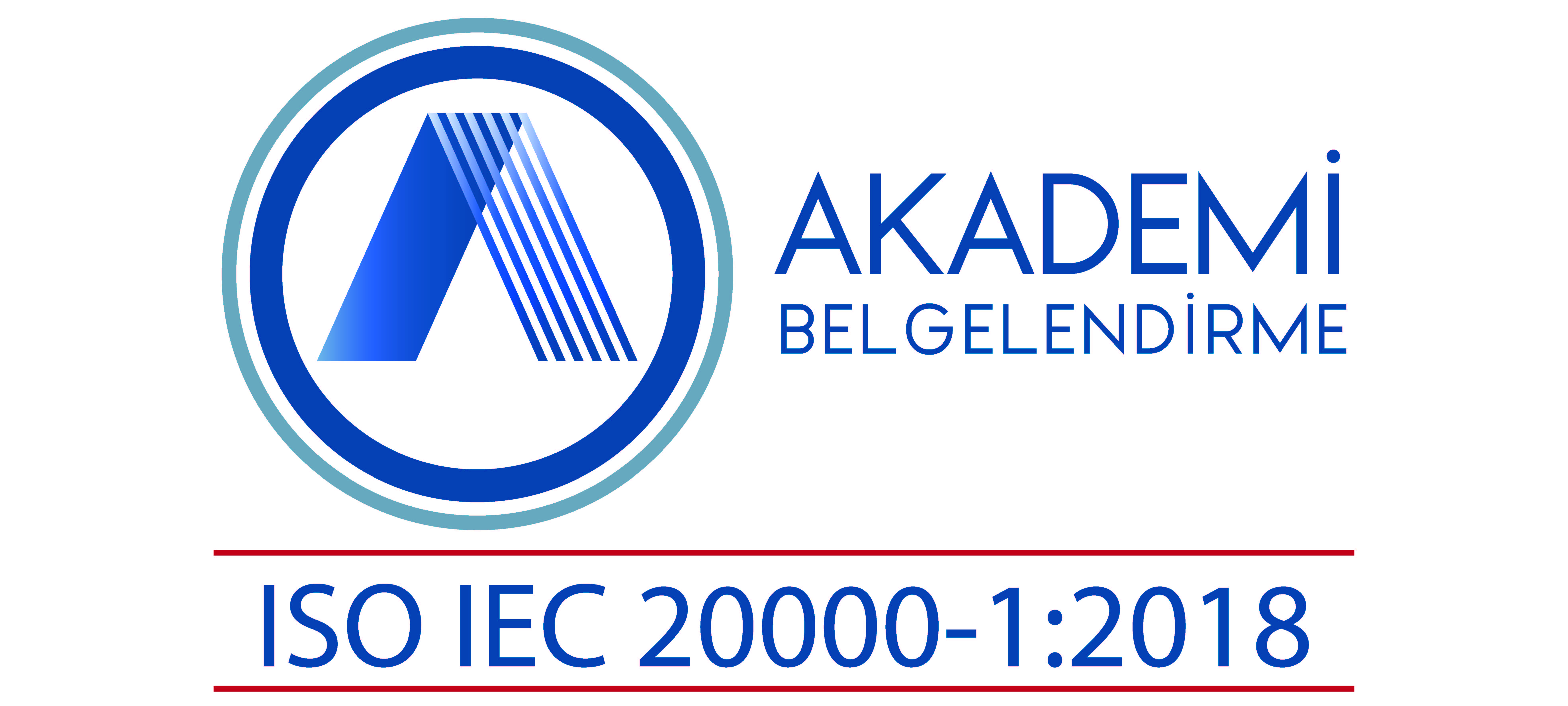 ISO 20000 2018